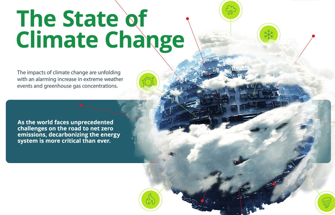 The-state-of-climate-change-cover-subscribe