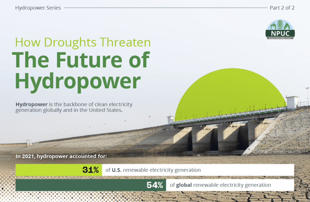 How Will Droughts Impact Hydropower? This infographic breaks it down.