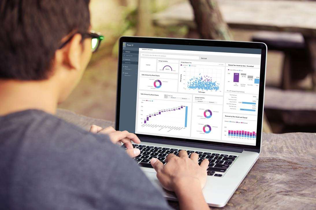 powerbi
