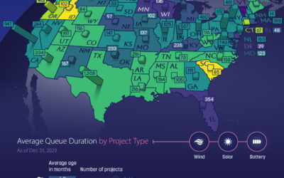 Mapped: The Age of Energy Projects in Interconnection Queues, by State